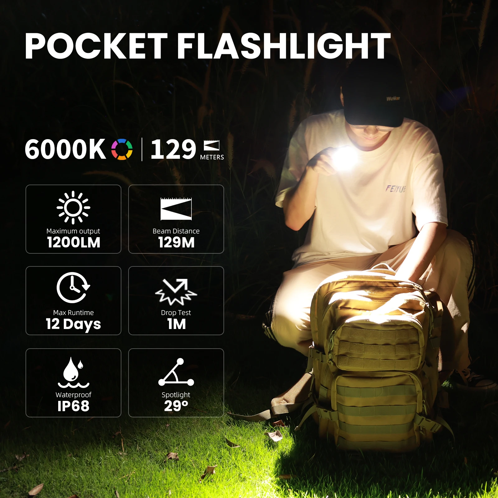 Фото Фонарь Wurkkos HD10 Mini EDC, легкий, регулируемый, с магнитным основанием, IP68, 1200 лм, с интерфейсом Anduril 2 UI, для походов и велоспорта №3