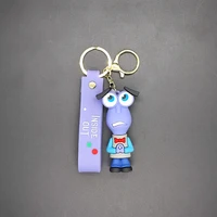 Брелоки с персонажами из новой и старой "Головоломки"#3