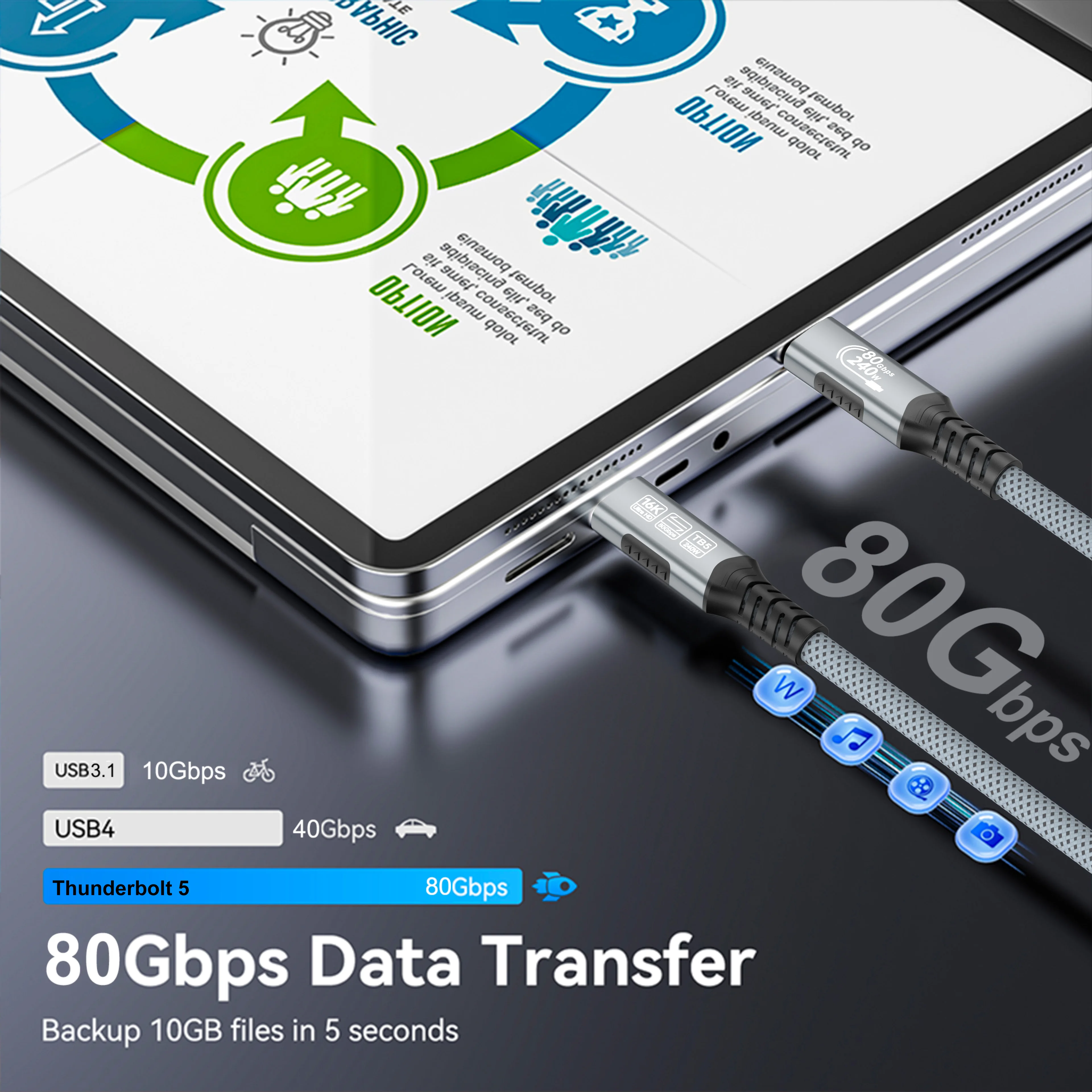 Фото Кабель USB4 240 Вт Thunderbolt 5, совместимый с передачей данных Thunderbolt 4 и зарядкой для MacBook Pro/Air Dell Lenovo №3