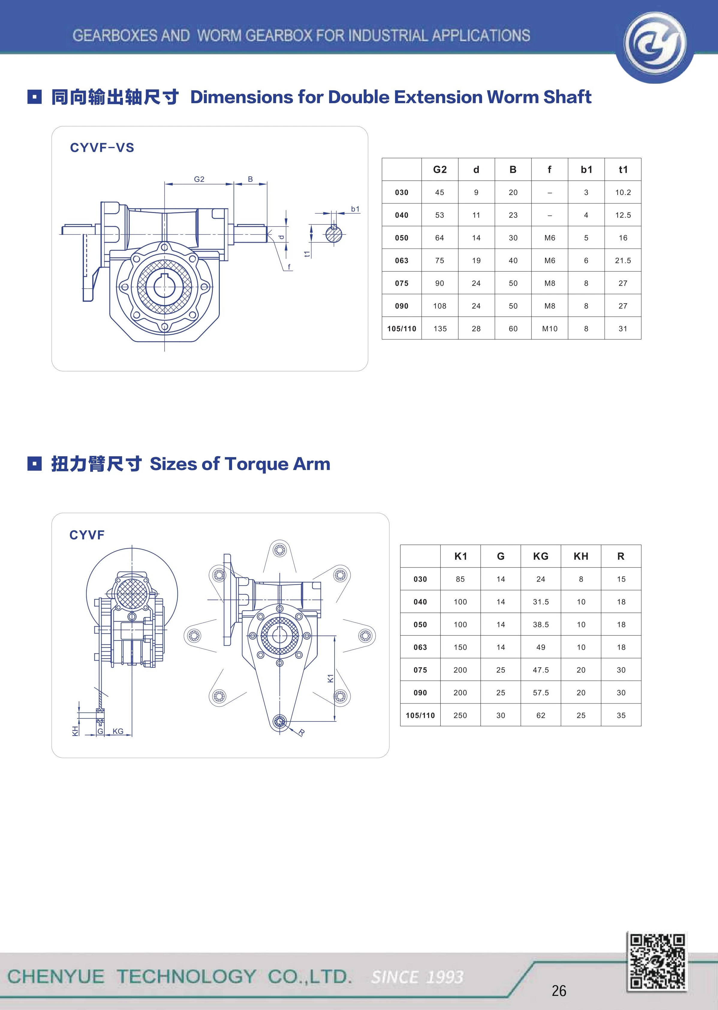 CHENYUE 1 шт./компл. торсионный рычаг крутящего момента для компонентов червячной
