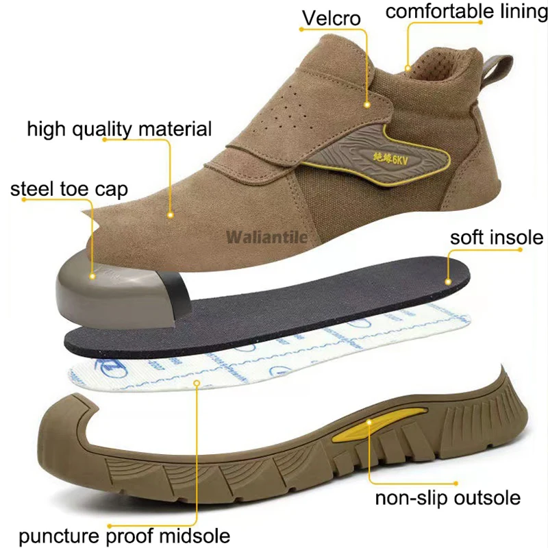 Рисунок 6 - Защищенные ботинки для мужчин Waliantile