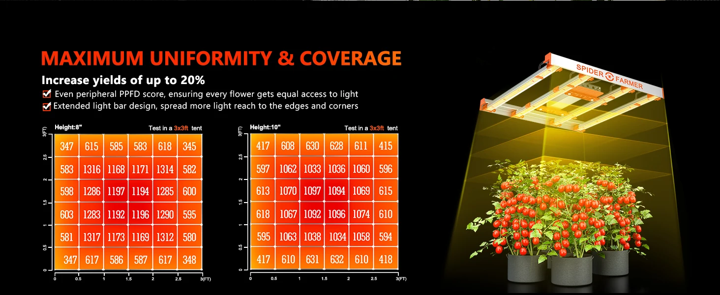 Рисунок 4 - Детская палатка для выращивания с угольным фильтром