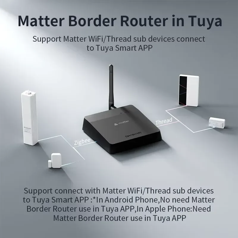 Zemismart Matter Thread Hub Zigbee Smart Home Bridge Matter M1 PRO Gateway со встроенным ИК-портом, совместим с Google Home (art.: 3920dce35e976) - 3920dce35e976