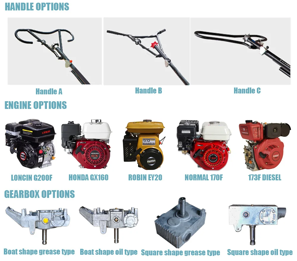 H0NDA Loncin Lifan Robin Ручной поплавок для бетона