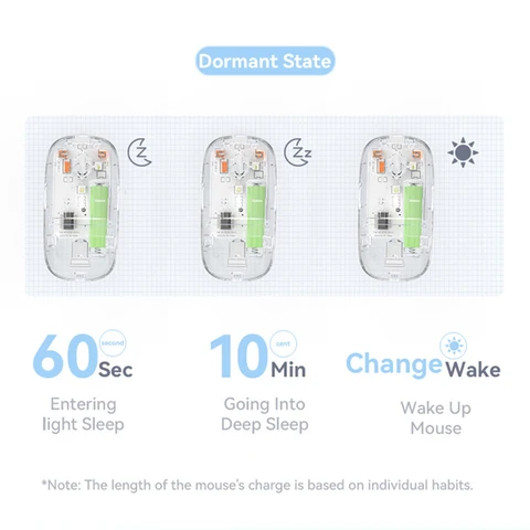 Беспроводная игровая мышь kebidumei прозрачная 2.4G  RGB