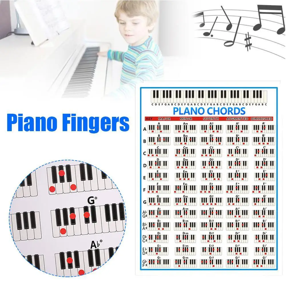 

Staff Piano Chord Exercise Chart Coated Paper 88 Key Beginner Fingering Diagram Tablature Piano Chords