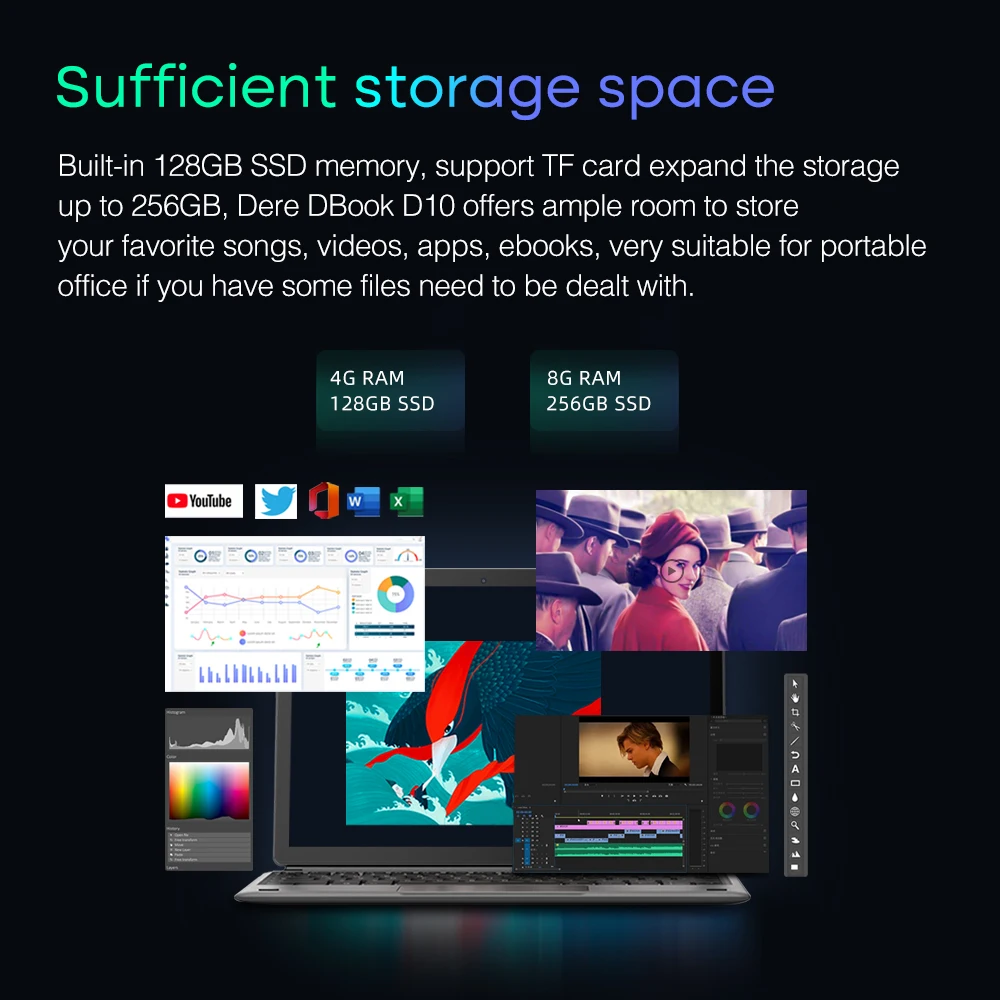 Dere D10 Touch Screen Laptop 10.1&quot 2-in-1 FHD IPS 8GB RAM 256GB SSD Intel Celeron N5100 Portable Computer Windows 11 Notebook |