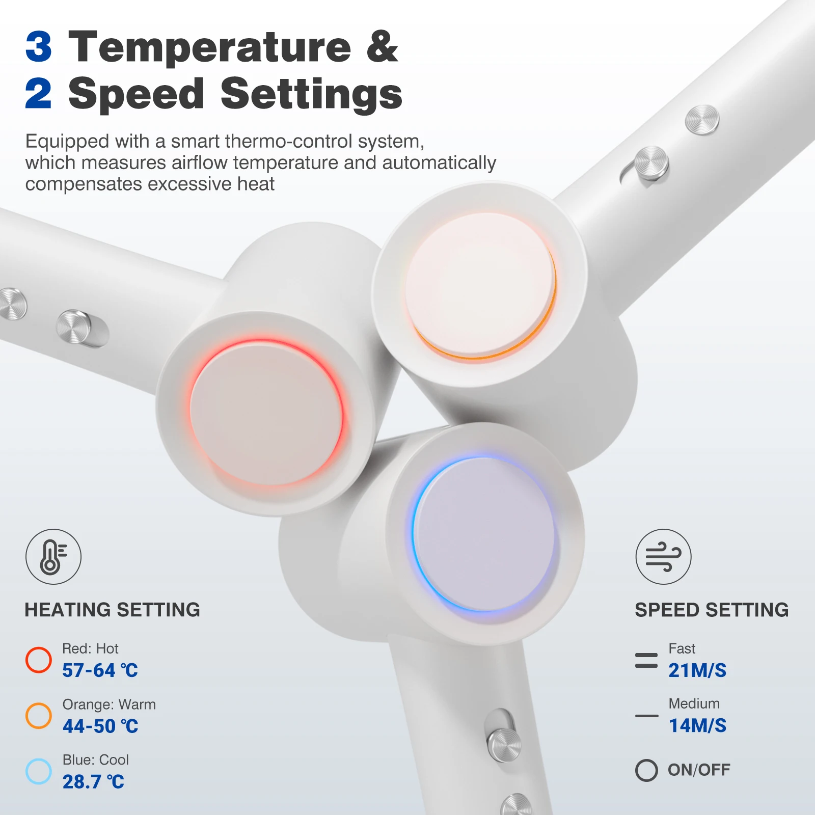 Фен для волос Doxivo 110000 об/мин 1500 Вт