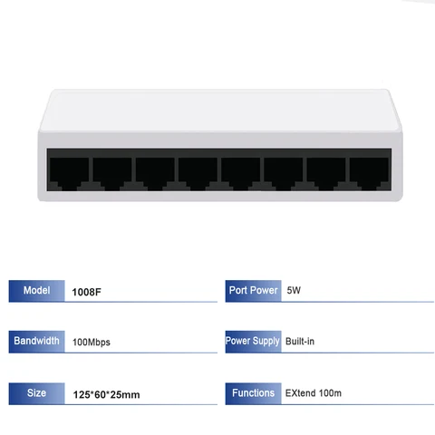 IENRON гигабитный коммутатор, 8 портов, 1000 Мбит/с Ethernet, неуправляемый металлический коммутатор, сетевой коммутатор, подключи и работай для ip-камеры/Wi-Fi маршрутизатора