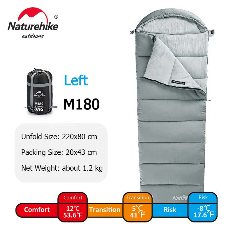 

Спальный мешок Naturehike 2023, легкий спальный мешок, двойной спальный мешок для кемпинга, можно стирать в стиральной машине, зимний спальный мешок NH20MSD02