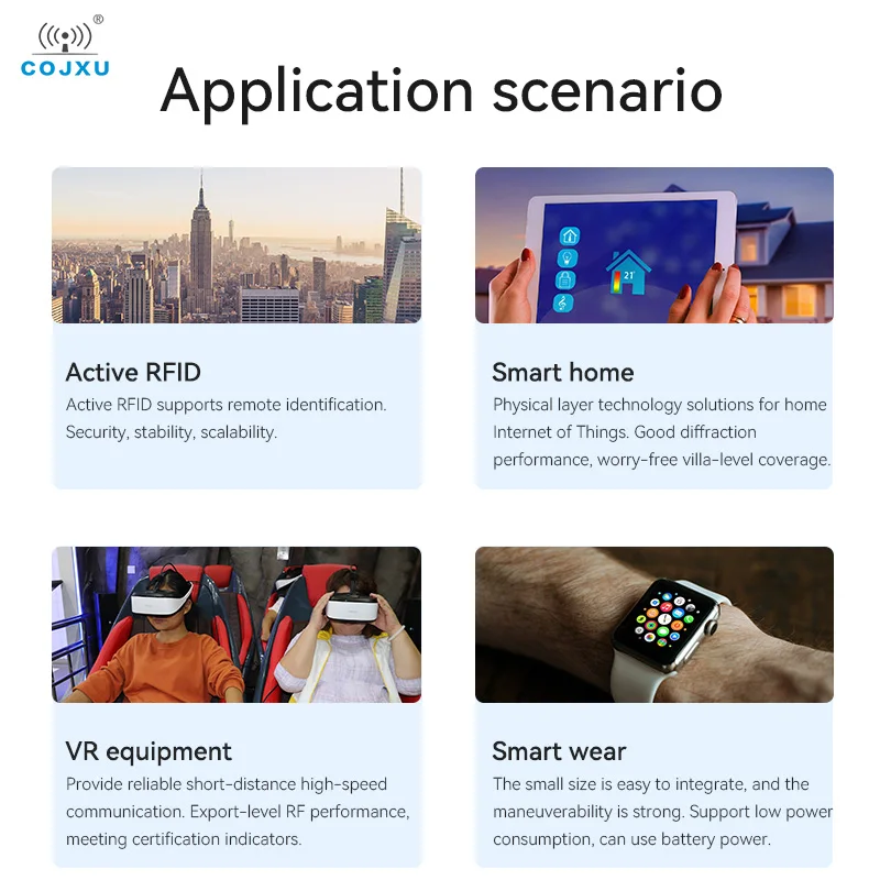 5PCS SI4463 SPI Rf Module 868/915MHz 20dBm 2.5km Long Range GFSK SMD IPEX/Stamp Transceiver Cojxu E30-900M20S For Smart Home