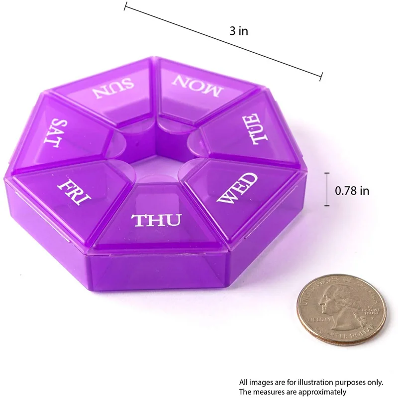 Круглый Портативный разветвитель для таблеток органайзер коробка лекарств 7