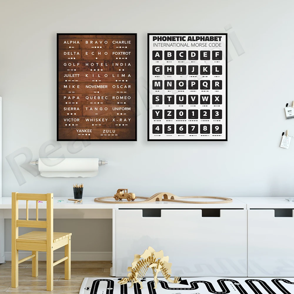 Кодовый Алфавит Morse, фонетик, НАТО, принт военного алфавита, фонетический Алфавит НАТО, авиационный алфавит, декоративный плакат