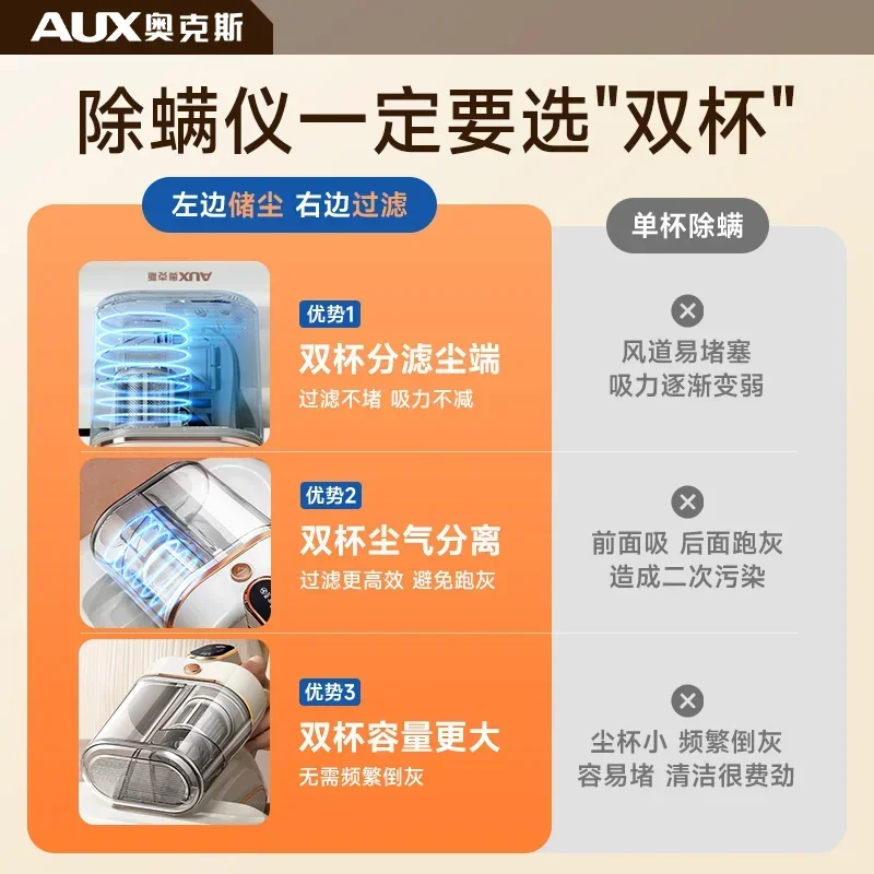 Бытовой пылесос AUX для удаления клещей использование кровати и дивана с
