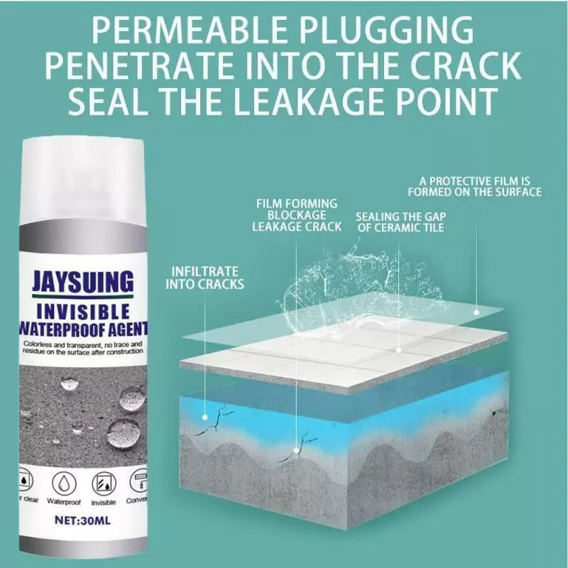 

Super Glue Roof Bathroom Leak-proof Artifact Waterproof Coating Glue Spray Home Wall Spray Waterproof Leak-trapping TSLM1
