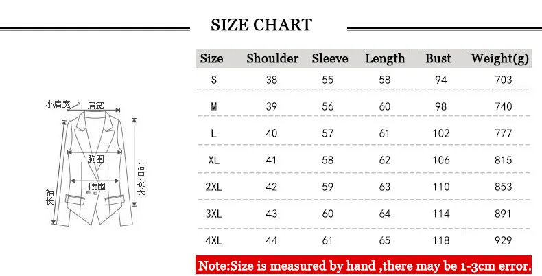Рисунок 6 - Женская Короткая Меховая куртка с капюшоном