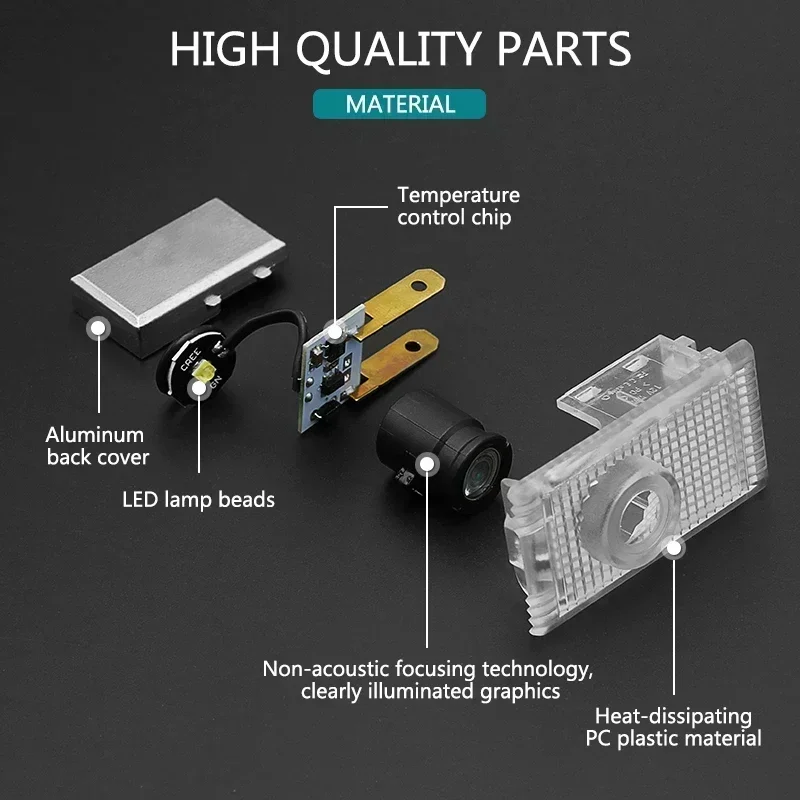 2 шт. светодиодные лампы для Subaru Forester 2013-2024 2019 2020