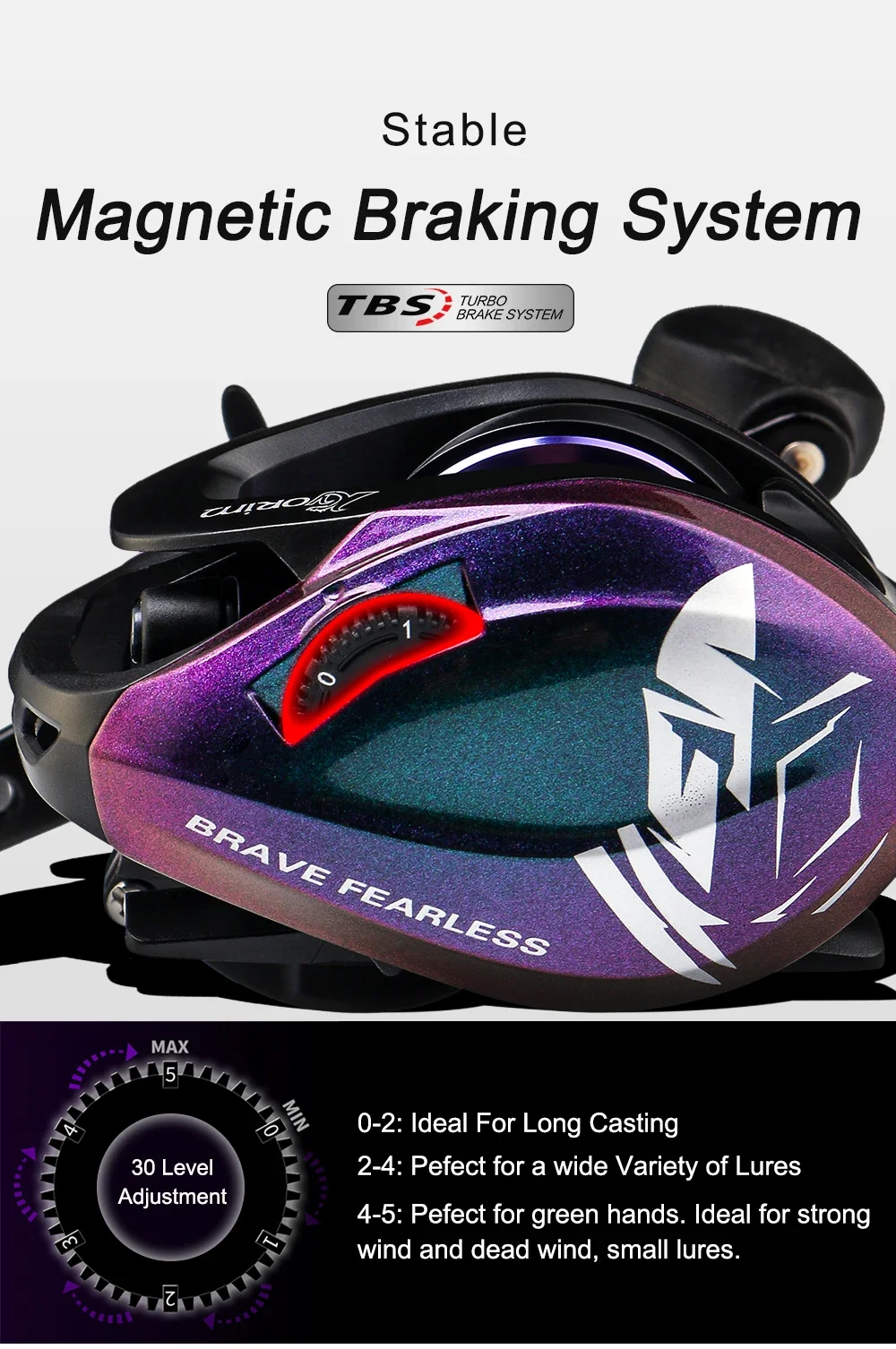 Катушка Vikinger BaitCasting 135 г сверхлегкая превосходная рыболовная катушка мощная