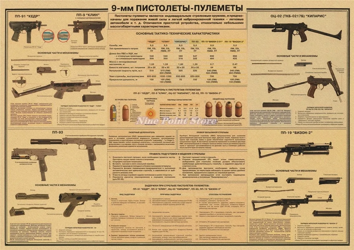 

Плакаты на холсте с изображением пистолета для спальни Кабинета гостиной офиса