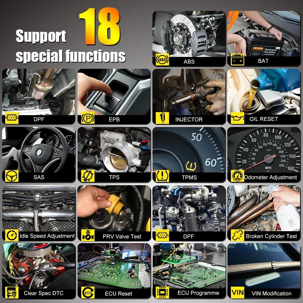 NEXPEAK K3 OBD2 Полный системный сканер Автомобильный/сверхмощный диагностический