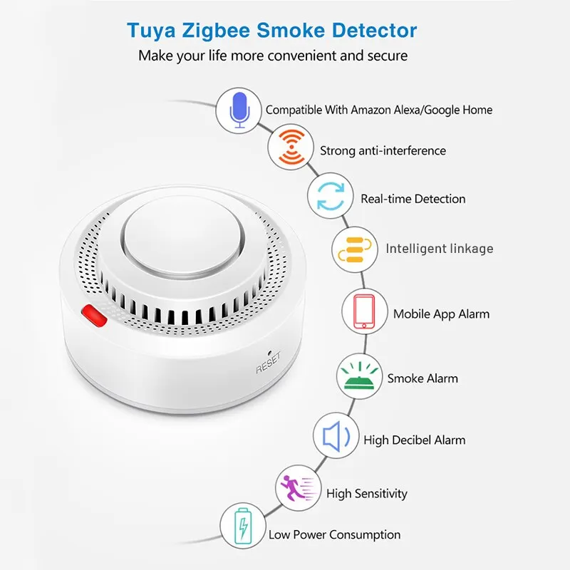 Умный детектор дыма Tuya ZigBee охранная сигнализация для дома с управлением через