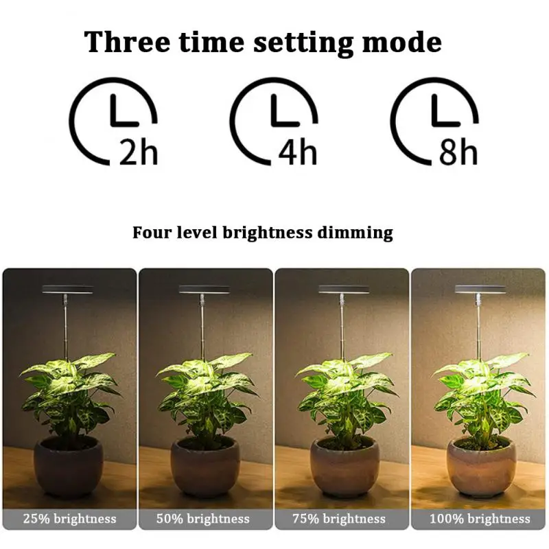 

Светодиодная лампа полного спектра для комнатных растений, освещение для роста растений, фитолампа, Usb, 5 В