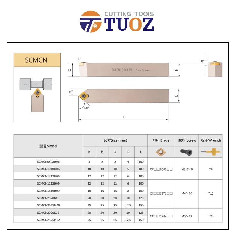 SCMCN1212H06 SCMCN 1010H06 1616H06 1212H09 1616H09 2020K09 2525M09 1616H12 2020K12 2525M12Внешний токарный держатель