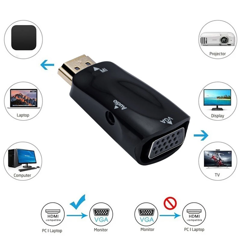 

Видеоадаптер HDMI (штекер)/VGA (разъем), HD 1080p, с аудиовыходом, для ПК, ноутбуков, медиаплееров, компьютеров, дисплеев, проекторов