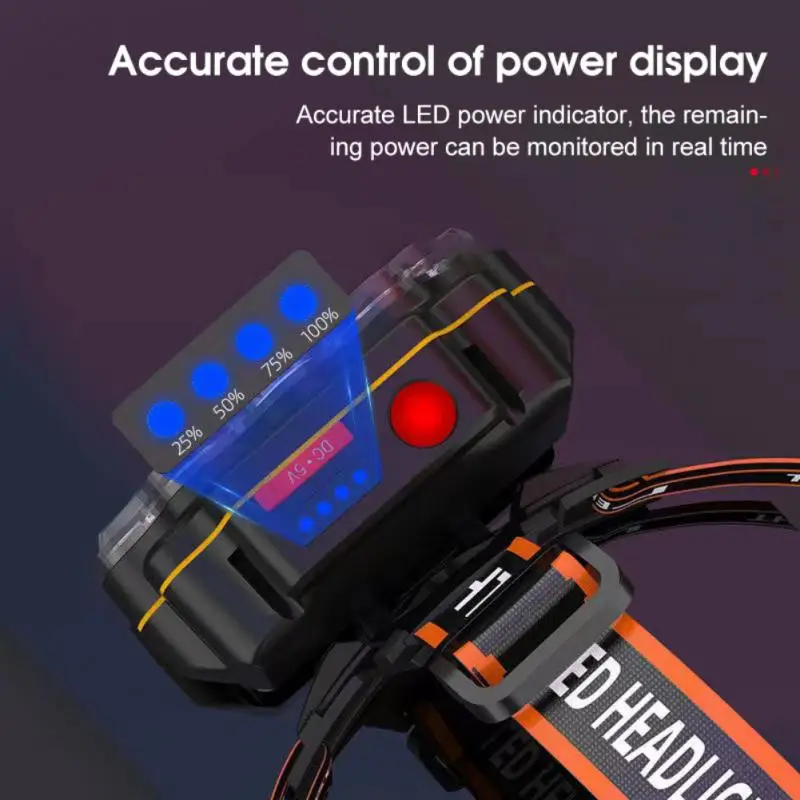 

80000Lumens Powerful Headlamp 8 LED Headlight with built in battery USB Rechargeable Head Lamp Waterproof Head Torch Lantern
