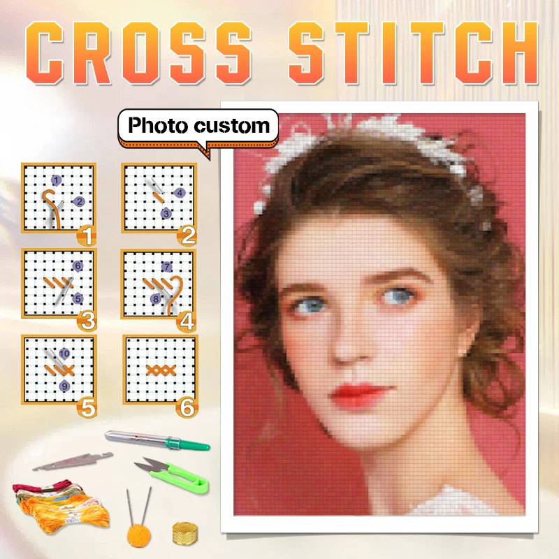 Photo Custom Cross Stitch Embroidery Kits 11CT/14CT Cotton/silk Thread Painting DIY Needlework DMC Set Counted Printed on Canva