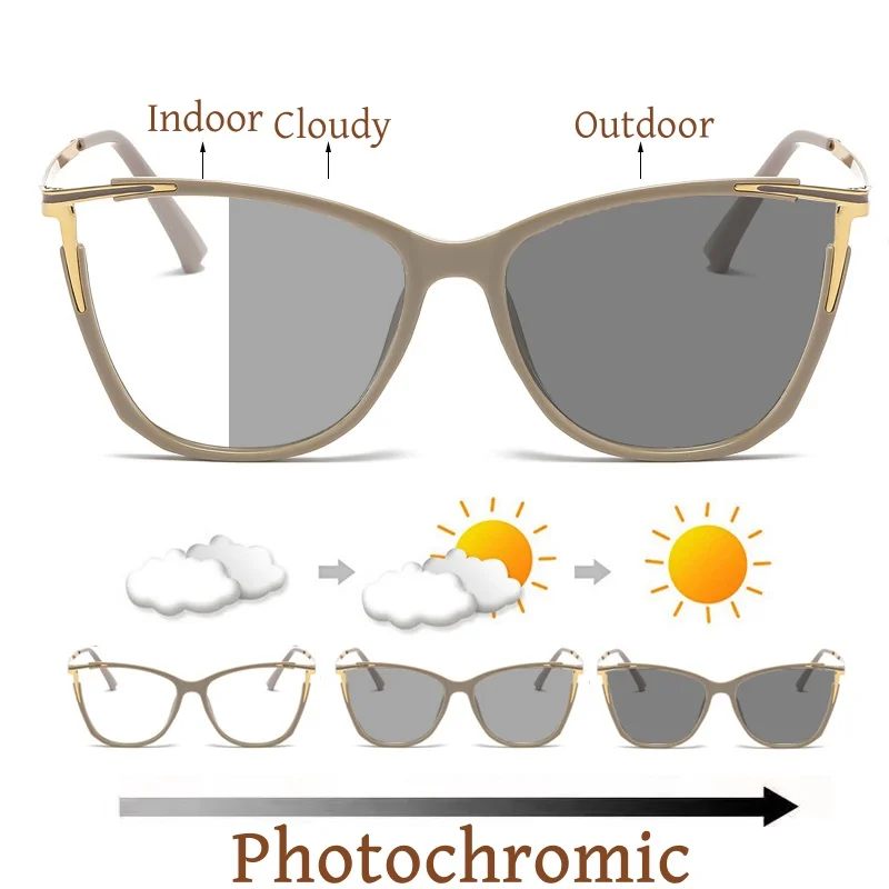 Модные фотохромные оптические очки с градиентной отделкой цвета унисекс кошачий
