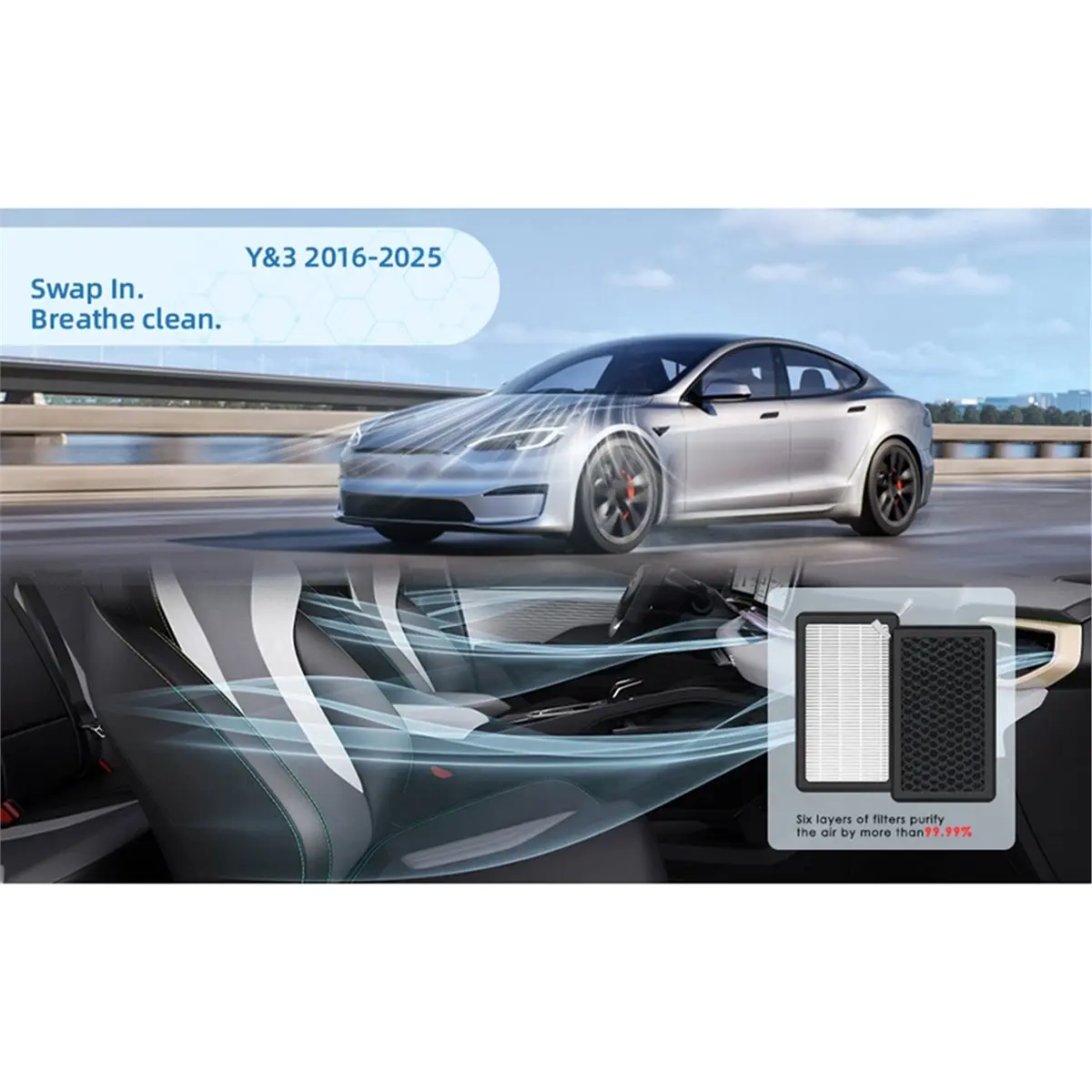 Фото обновление. Для Tesla Model 3 Y-Type HEPA-фильтр для воздуха, 2 шт., с активированным углем, для замены салонного фильтра Tesla №3