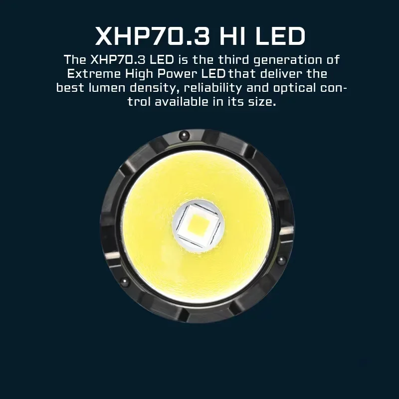 Фото Тактический фонарик ACEBEAM P17 HI Cree, светодиодный двойной хвостовой переключатель, 4900 лм, 445 м, дальний бросок, мгновенная активация/стробоскоп XHP70.3 №4