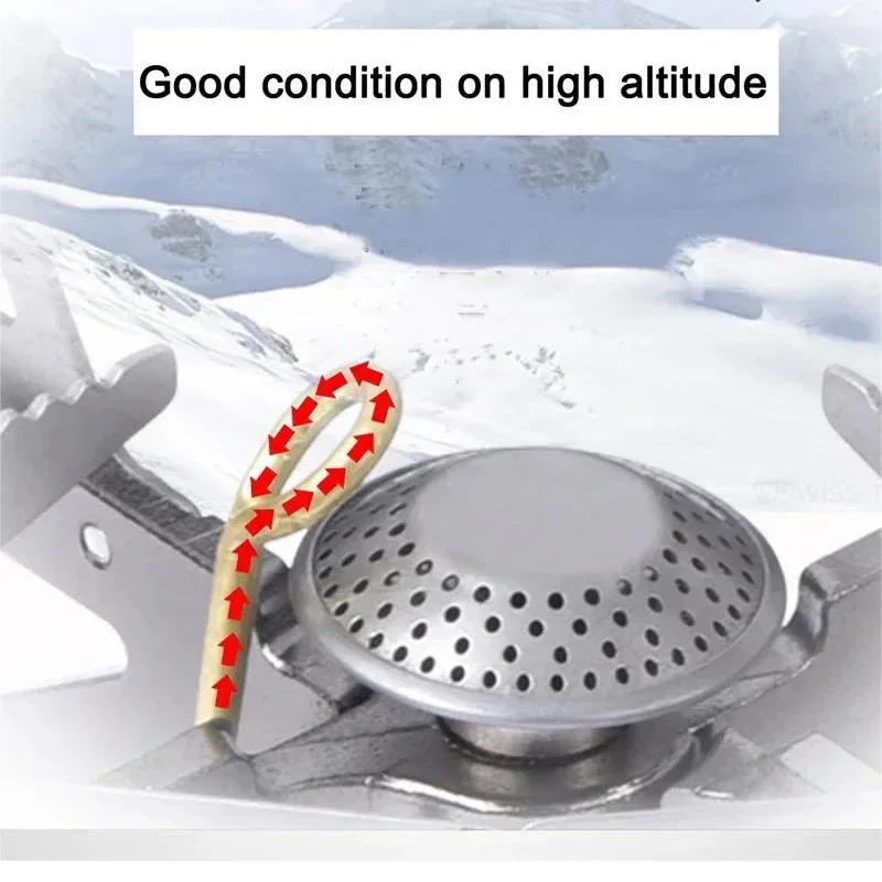 BRS-32 Сверхлегкая плита с двойной головкой для путешествий на открытом воздухе