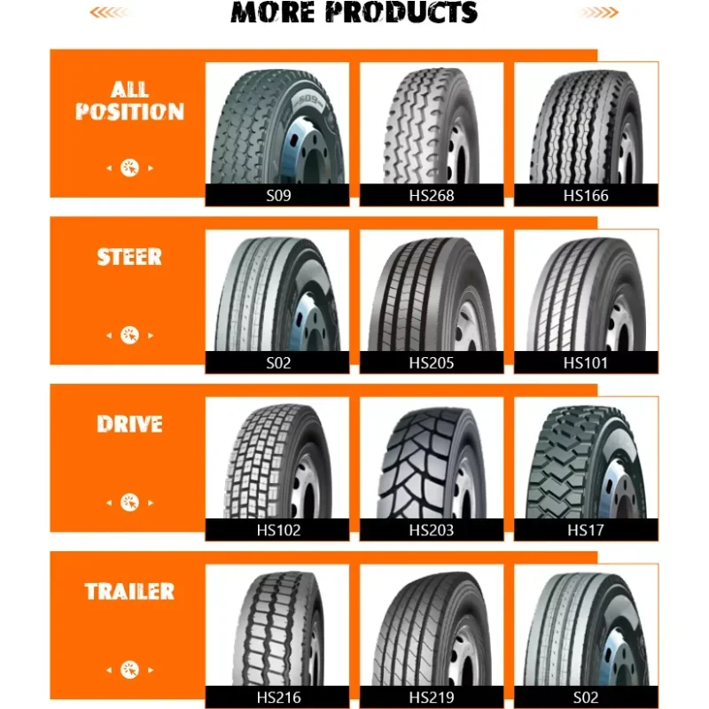 Купить шины прямо из Китая грузовые 13R22.5-18pr HS203 315/80R22.5 295/80R22.5 13R22.5 11R22.5