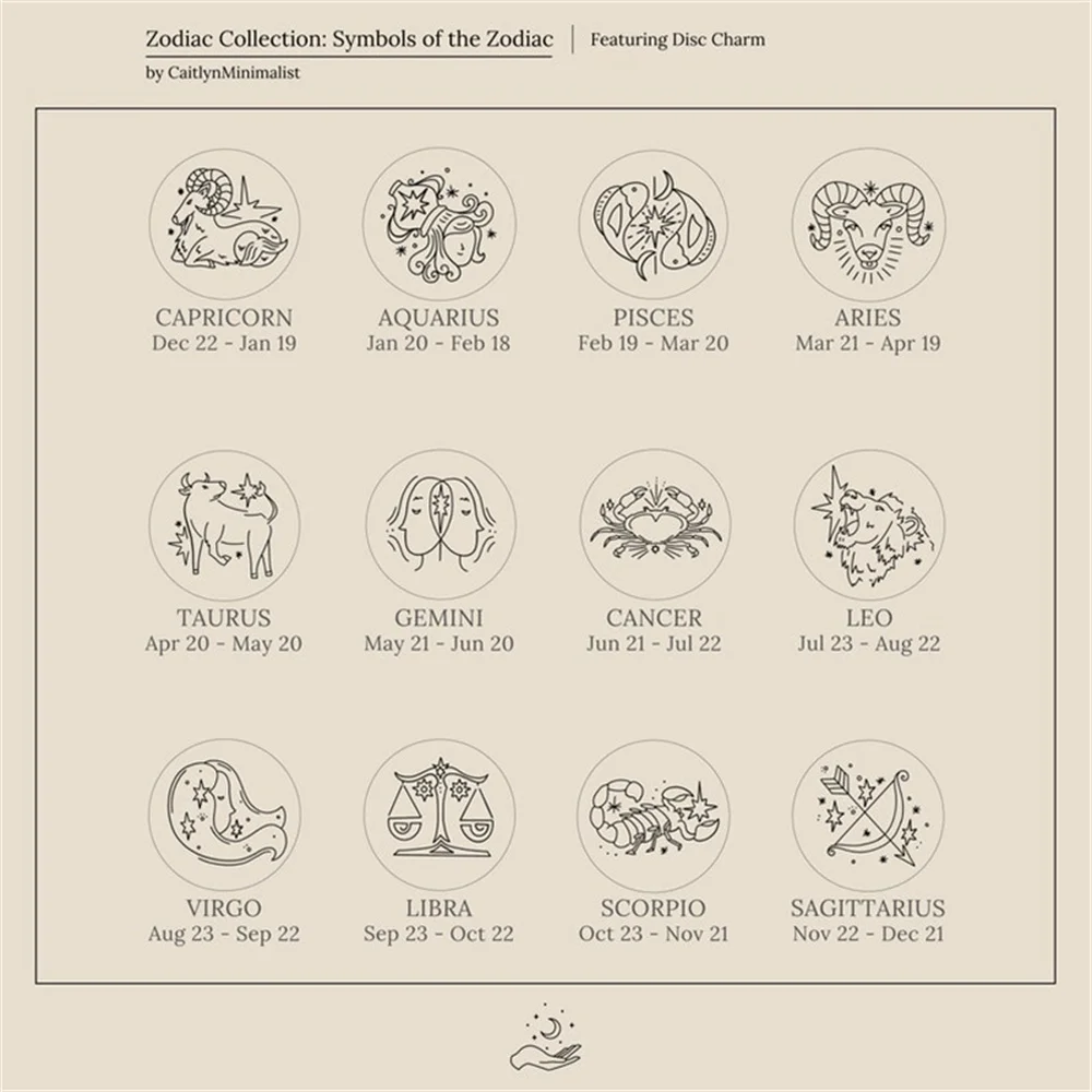 Minimalist Men's And Women's Identical Necklace Twelve Constellations Jewelry Stainless Steel Medal Pendant Necklace Gift Wholes