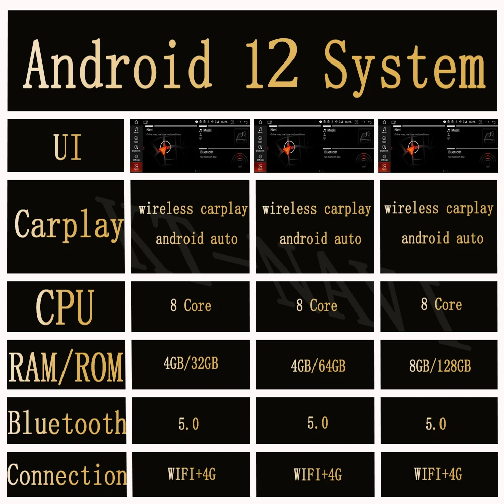 Автомобильный мультимедийный плеер стерео-проигрыватель на Android 12 с