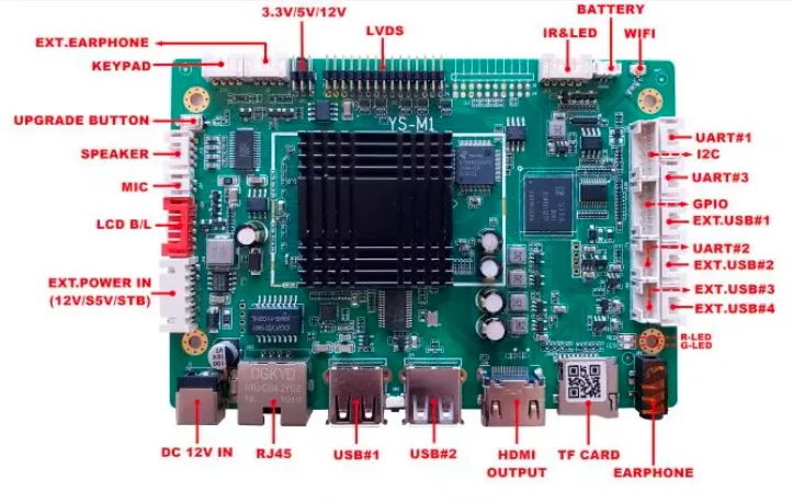 YS-M8 плата андроида поддержка вывода LVDS и EDP для ЖК-панели FHD монитора 4K UHD |