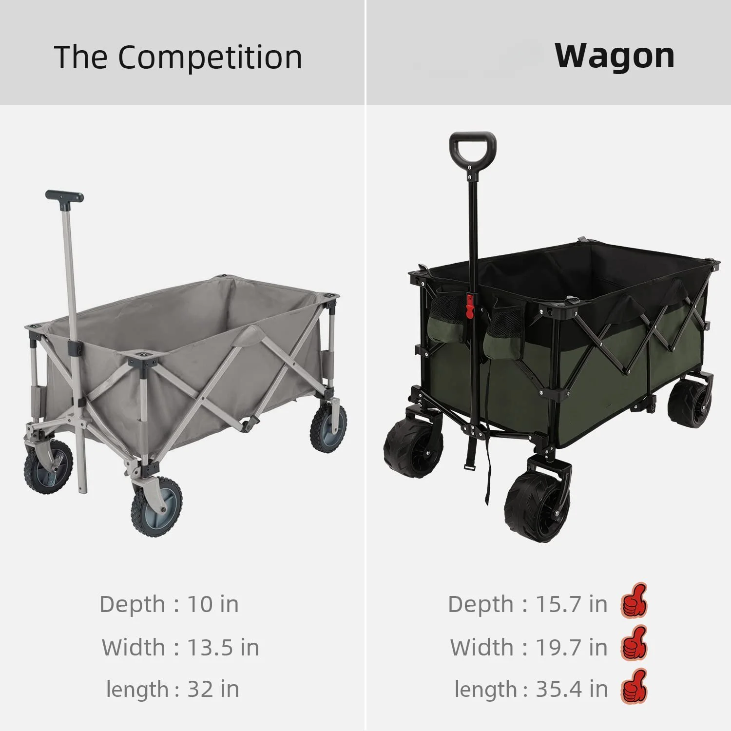 WOQI сверхмощный складной универсал уличный садовый походный пикап портативная
