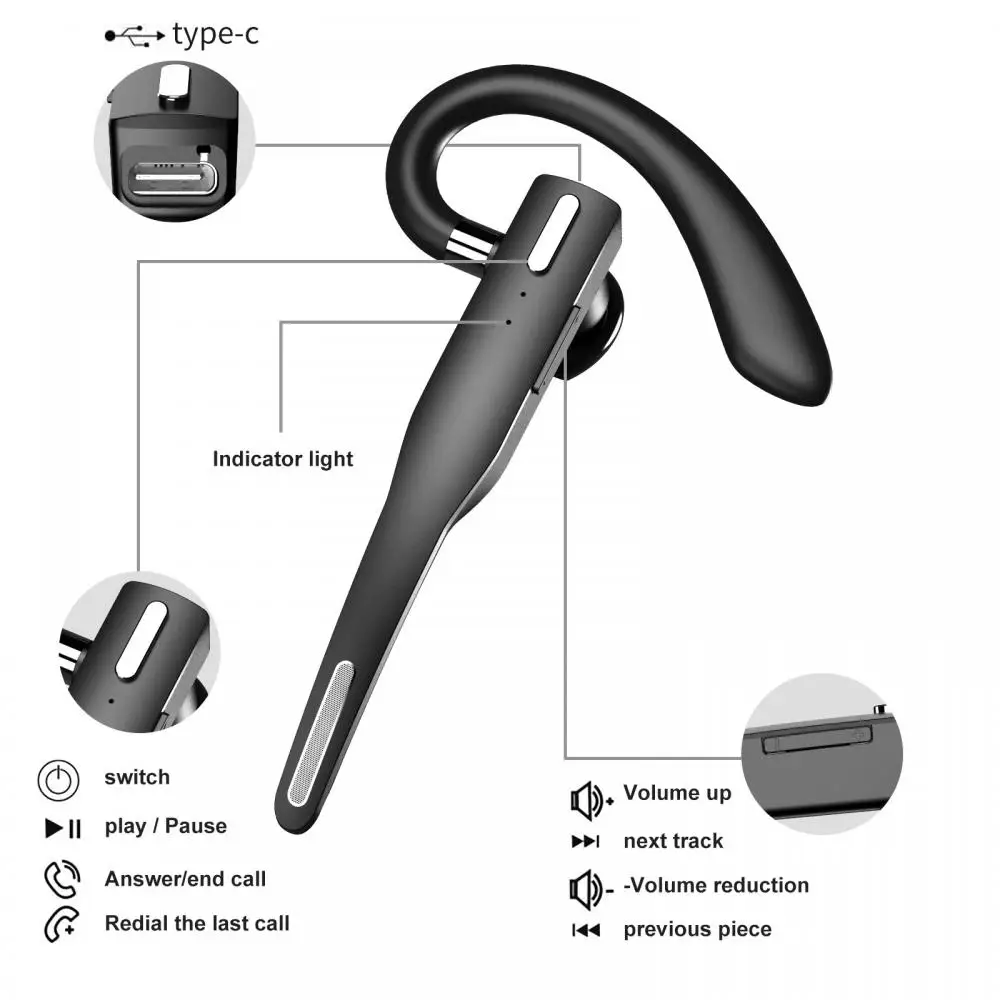 

Unilateral Hanging Wireless Bluetooth Compatible Headset Microphone Stereo Headset High Fidelity Audio Quality LED Display Power
