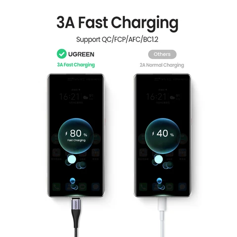 Магнитный кабель Ugreen USB-C и Micro USB для быстрой зарядки 3А — пример использования