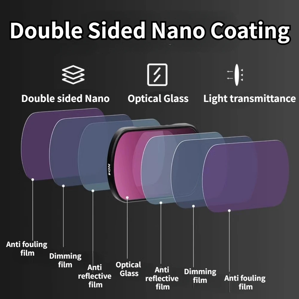 Магнитные фильтры для объективов камеры DJI Osmo Pocket 3 черные мягкие UV CPL ND