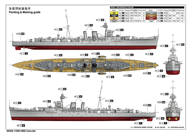 Фото Конструктор Trumpeter 05362: Пластиковая модель лёгкого крейсера класса HMS Calcutta Carlisle в масштабе 1:350 №3