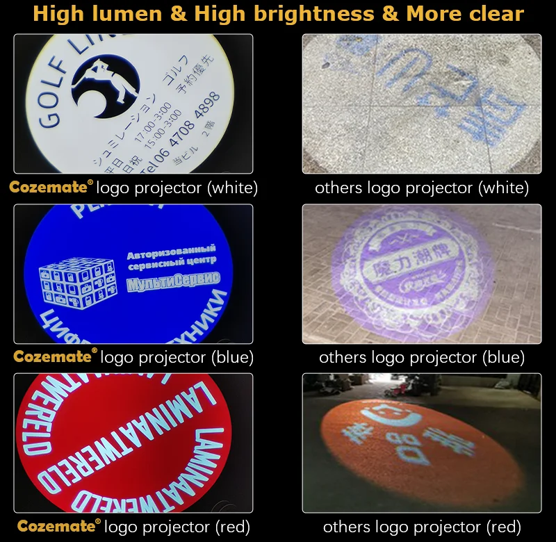 25 Вт статическое вращение изображения для рекламы светодиодный мини-проектор с