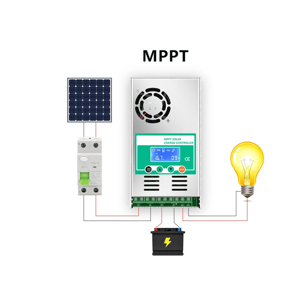 

Solar Charger Controller Aluminum Alloy Backlight Panel Battery Regulator