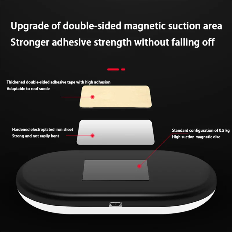 Автомобильное чтение светодиодная подсветка внутренняя подвеска автомобиля