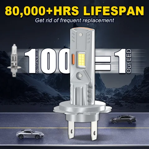 2 шт. 30000LM Mini H7 светодиодная автомобильная фара H1 H4 H8 H9 H11 9006 HB4 9005 HB3 Высокая яркая CSP дальнего ближнего света Автоматическая лампа 12 В Светодиодные фонари