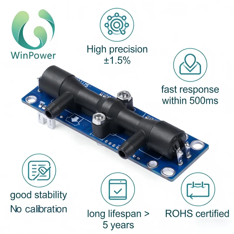 Фото Ультразвуковой датчик кислорода Winpower OCS-3F-2.1D, 21-95.6%, широкий диапазон температур -40~85°C ° Кислородный генератор с компенсацией давления и высоты (PSA) №3