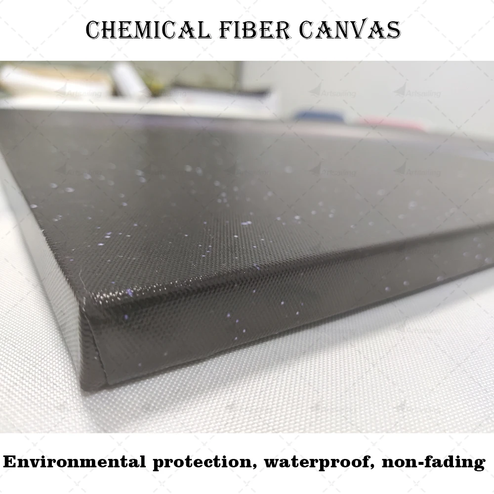 Сделанные на заказ холст живопись плакаты настенное искусство