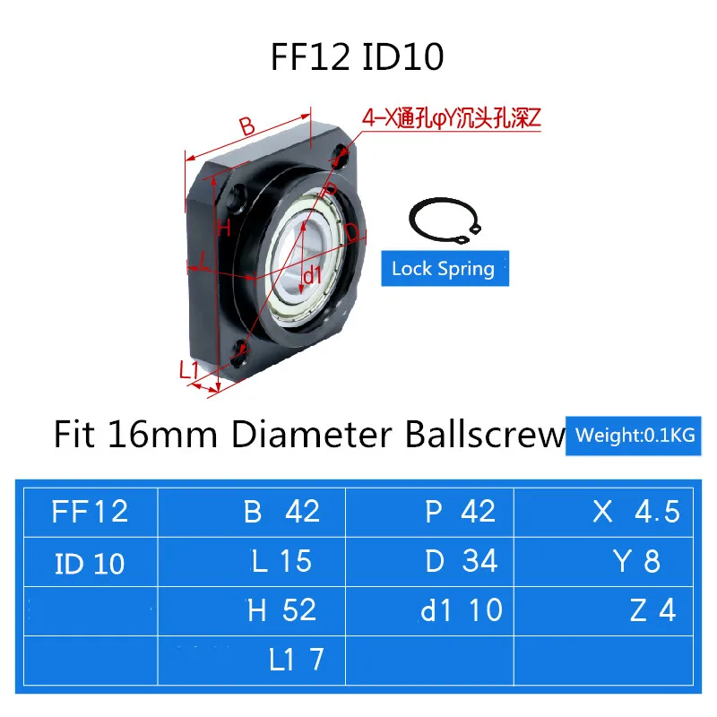 

HLTNC Опорный блок шарикового подшипника BK/BF/FK/FF/EK/EF